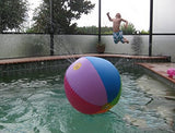 Inflatable water jet ball
