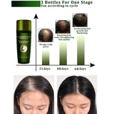 Heat-Effect Quick-Growing Hair Serum