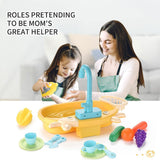 Children's kitchen toys