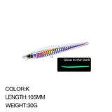 Install swimbait hookbait