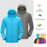 Sunscreen waterproof clothing