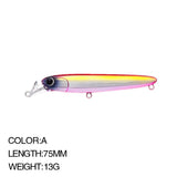 Professional fishing bait