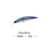 Professional fishing bait