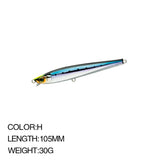 Install swimbait hookbait