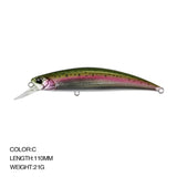New laser minnow bait