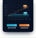 Mobile phone radiator