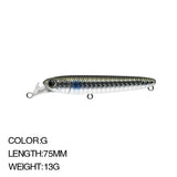 Professional fishing bait