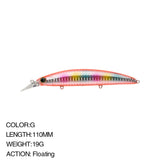 Professional fishing bait