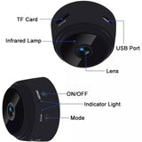HD IP Mini Camera