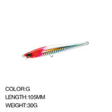 Install swimbait hookbait