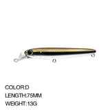 Professional fishing bait