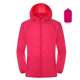 Sunscreen waterproof clothing