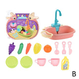 Children's kitchen toys