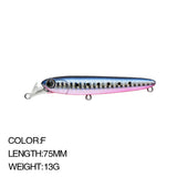 Professional fishing bait