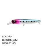 Professional fishing bait