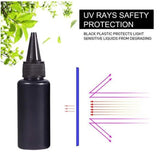 Light-proof beak glue paint bottle