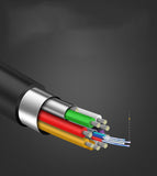Active optical HDMI compatible 2.0 cable