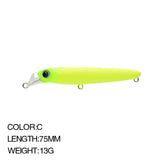 Professional fishing bait